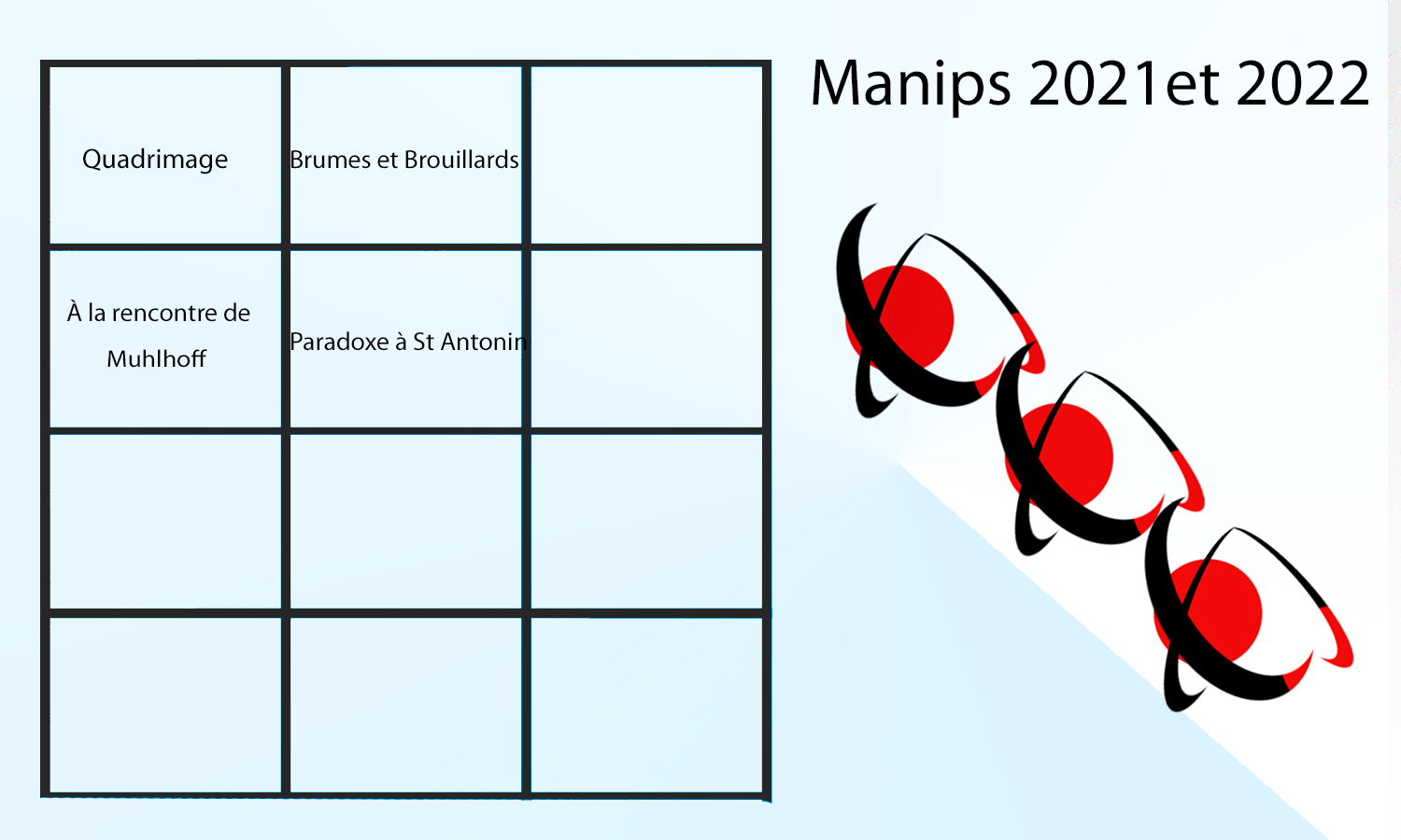 manips-2021